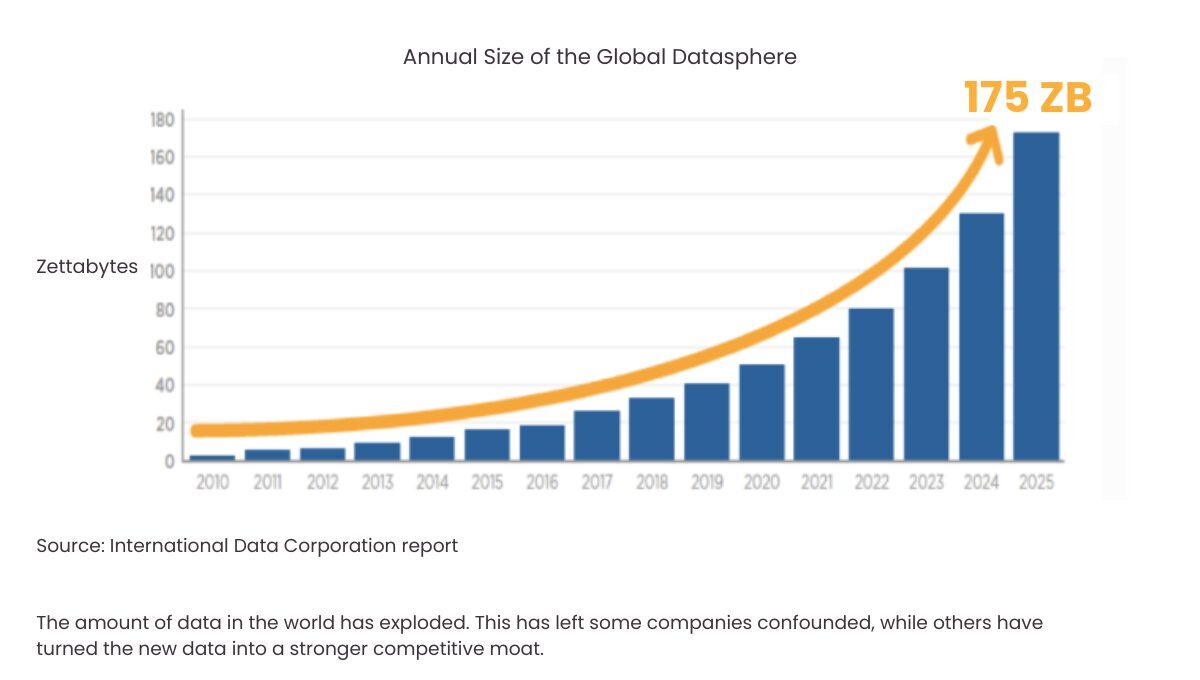 BF In Focus - Chart -1 vF (4)